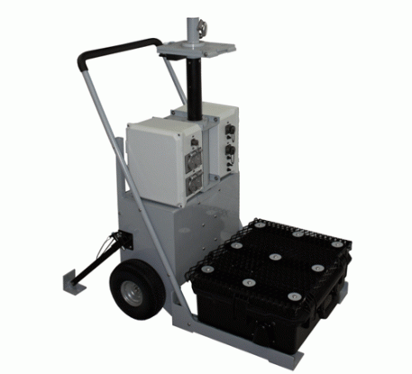 Wheeled Cart for Acoustic Hailing Devices